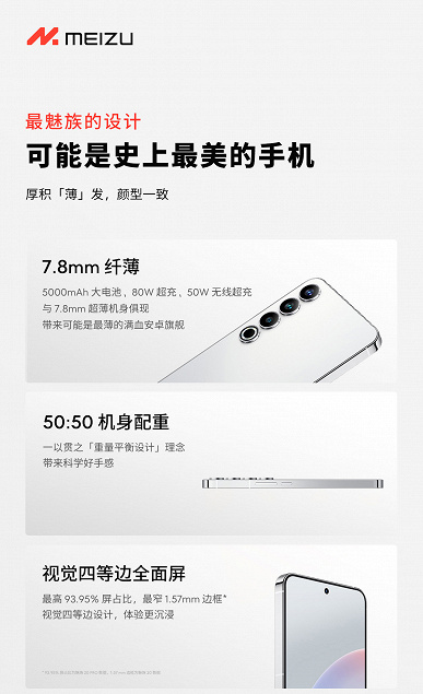 «Возможно это самый красивый мобильный телефон в истории» — создатели хвалят дизайн Meizu 20 Pro, а тот похож на Samsung Galaxy S23 и iPhone 14 Pro